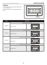 Preview for 13 page of Champion Global Power Equipment 500520-N Operator'S Manual