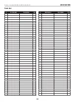 Preview for 30 page of Champion Global Power Equipment 500520-N Operator'S Manual