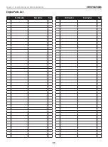 Preview for 33 page of Champion Global Power Equipment 500520-N Operator'S Manual