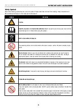 Предварительный просмотр 6 страницы Champion Global Power Equipment 92001i-EU Operator'S Manual