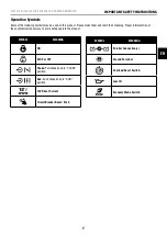 Предварительный просмотр 7 страницы Champion Global Power Equipment 92001i-EU Operator'S Manual