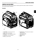 Предварительный просмотр 9 страницы Champion Global Power Equipment 92001i-EU Operator'S Manual