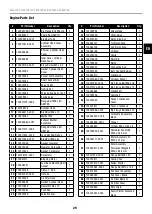 Предварительный просмотр 29 страницы Champion Global Power Equipment 92001i-EU Operator'S Manual