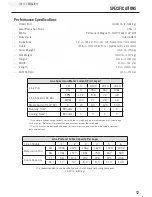 Предварительный просмотр 15 страницы Champion Power Equipment 100124 Owner'S Manual & Operating Instructions