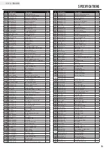 Предварительный просмотр 17 страницы Champion Power Equipment 100220 Owner'S Manual & Operating Instructions