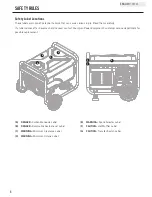 Preview for 8 page of Champion Power Equipment 100246 Owner'S Manual & Operating Instructions