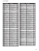 Preview for 23 page of Champion Power Equipment 100246 Owner'S Manual & Operating Instructions