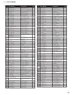 Preview for 25 page of Champion Power Equipment 100246 Owner'S Manual & Operating Instructions