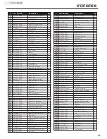 Preview for 35 page of Champion Power Equipment 100283 Owner'S Manual