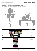 Предварительный просмотр 8 страницы Champion Power Equipment 100330-1 Operator'S Manual