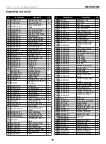 Предварительный просмотр 33 страницы Champion Power Equipment 100330-1 Operator'S Manual