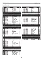 Preview for 23 page of Champion Power Equipment 100378 Operator'S Manual