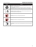 Preview for 8 page of Champion Power Equipment 100380 Operator'S Manual