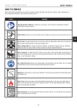 Preview for 3 page of Champion Power Equipment 100386-EU Operator'S Manual