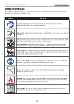 Preview for 26 page of Champion Power Equipment 100386-EU Operator'S Manual