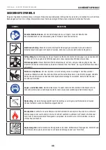 Preview for 48 page of Champion Power Equipment 100386-EU Operator'S Manual