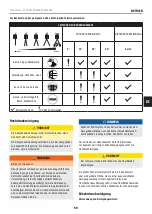 Preview for 59 page of Champion Power Equipment 100386-EU Operator'S Manual