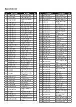 Preview for 72 page of Champion Power Equipment 100386-EU Operator'S Manual