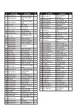 Preview for 73 page of Champion Power Equipment 100386-EU Operator'S Manual