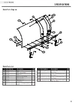 Предварительный просмотр 15 страницы Champion Power Equipment 100398 Operator'S Manual