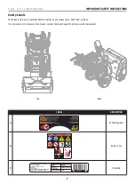 Предварительный просмотр 7 страницы Champion Power Equipment 100535 Operator'S Manual