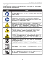 Предварительный просмотр 8 страницы Champion Power Equipment 100535 Operator'S Manual