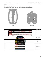 Предварительный просмотр 7 страницы Champion Power Equipment 100565 Operator'S Manual