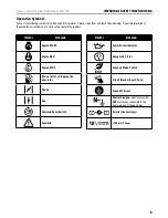 Предварительный просмотр 9 страницы Champion Power Equipment 100565 Operator'S Manual