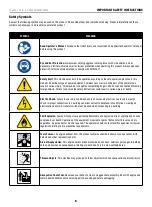 Preview for 8 page of Champion Power Equipment 100679 Operator'S Manual