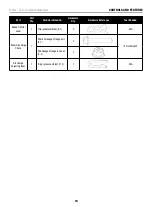 Preview for 14 page of Champion Power Equipment 100679 Operator'S Manual