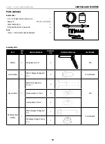 Preview for 13 page of Champion Power Equipment 100680 Operator'S Manual