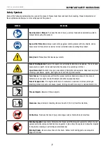 Preview for 7 page of Champion Power Equipment 100734 Operator'S Manual