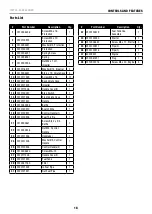 Preview for 18 page of Champion Power Equipment 100734 Operator'S Manual