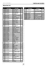 Preview for 20 page of Champion Power Equipment 100734 Operator'S Manual