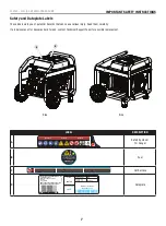 Preview for 7 page of Champion Power Equipment 100742 Operator'S Manual