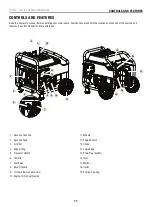 Preview for 11 page of Champion Power Equipment 100742 Operator'S Manual