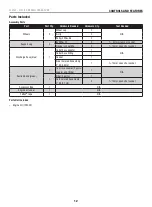 Preview for 12 page of Champion Power Equipment 100742 Operator'S Manual