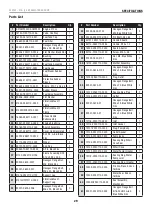 Preview for 29 page of Champion Power Equipment 100742 Operator'S Manual