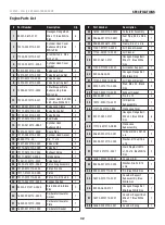 Preview for 32 page of Champion Power Equipment 100742 Operator'S Manual