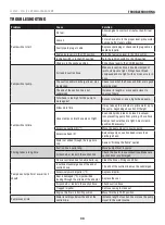 Preview for 34 page of Champion Power Equipment 100742 Operator'S Manual