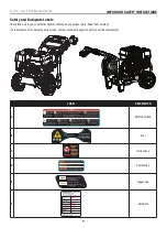 Предварительный просмотр 7 страницы Champion Power Equipment 100790 Operator'S Manual