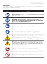 Preview for 7 page of Champion Power Equipment 100862 Operator'S Manual