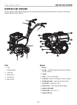 Предварительный просмотр 11 страницы Champion Power Equipment 100862 Operator'S Manual