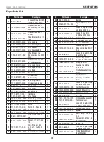 Preview for 33 page of Champion Power Equipment 100862 Operator'S Manual