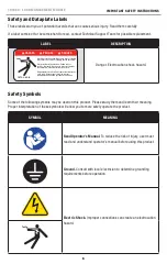 Preview for 6 page of Champion Power Equipment 100868 Nstallation Manual