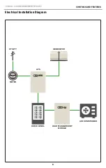 Preview for 8 page of Champion Power Equipment 100868 Nstallation Manual