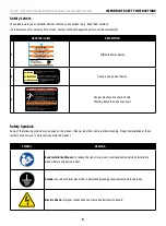 Preview for 5 page of Champion Power Equipment 102006 Installation Manual