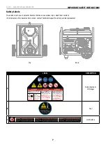 Preview for 7 page of Champion Power Equipment 200911 Operator'S Manual