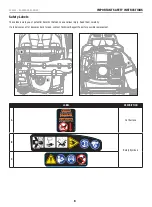 Preview for 6 page of Champion Power Equipment 200934 Operator'S Manual