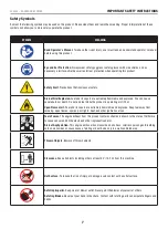 Preview for 7 page of Champion Power Equipment 200934 Operator'S Manual